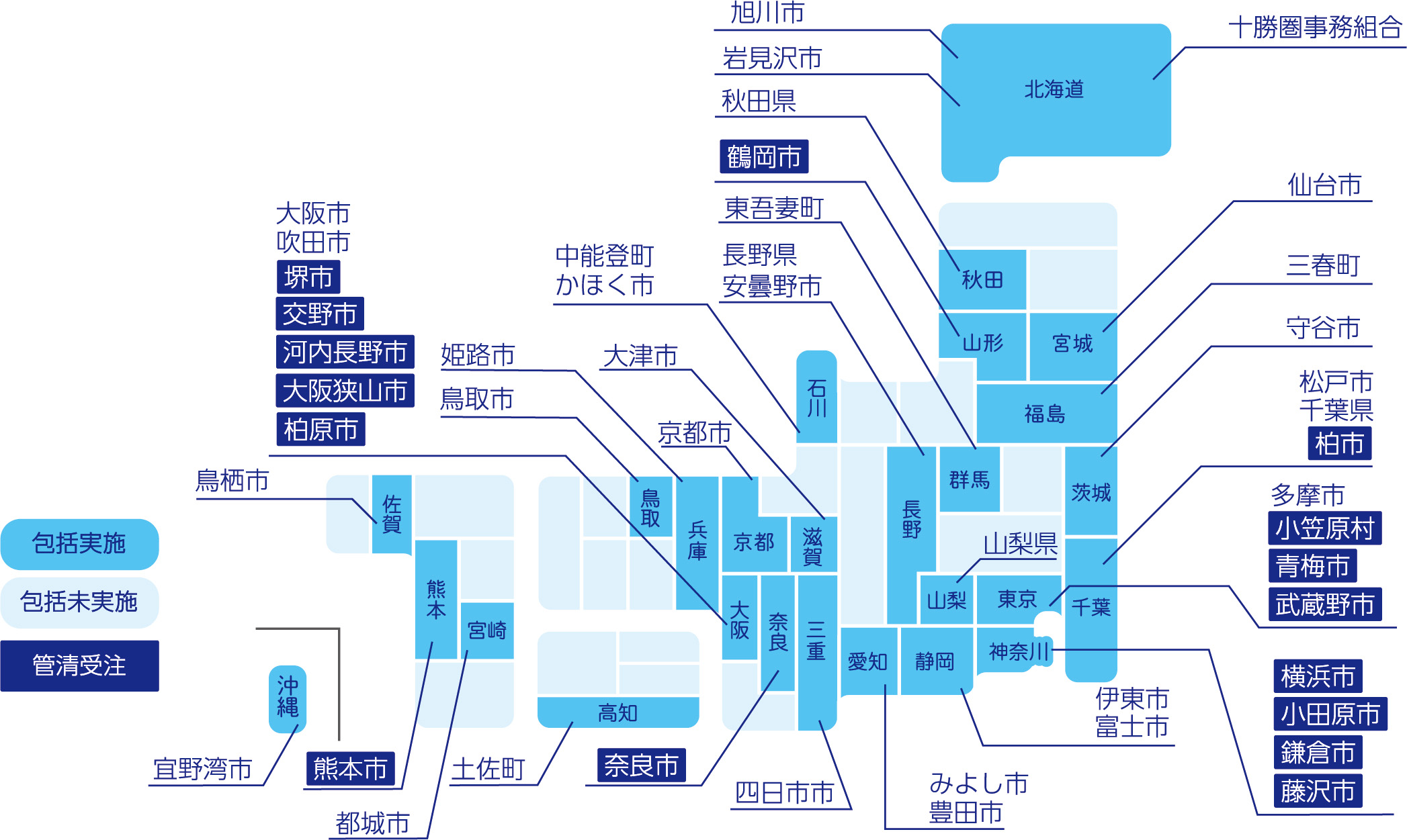 全国での管路施設包括的民間委託実施状況